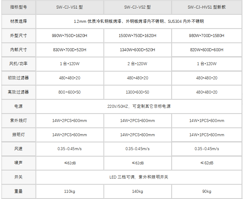 QQ截圖20230130153718.png QQ截圖20230130153718.png